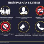 День проти торгівля людьми